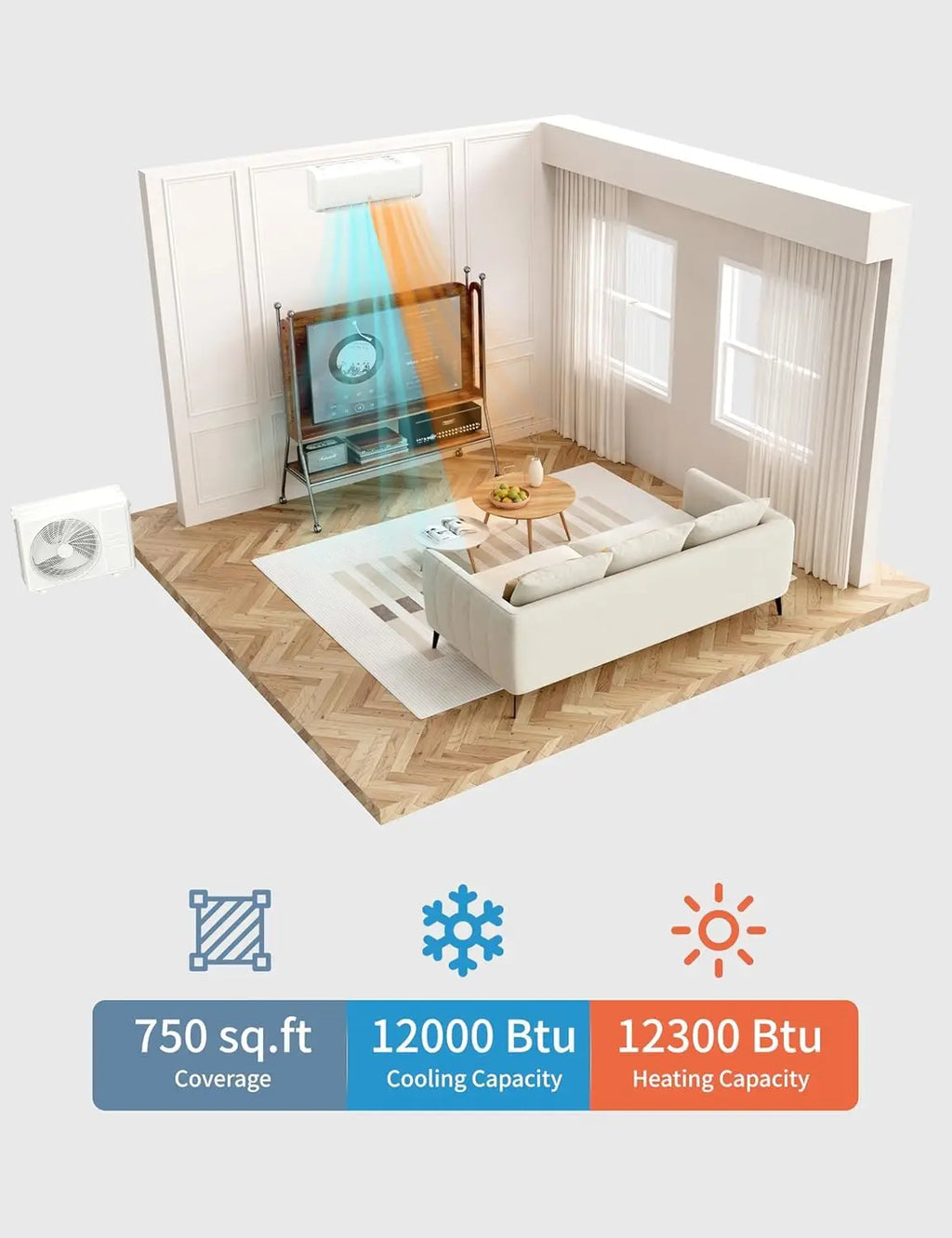 12000 BTU Mini Split Air Conditioner, 230V 22 SEER2, Ductless Mini Split AC/Heating System Cooler up to 750 Sq. Ft,, Customized