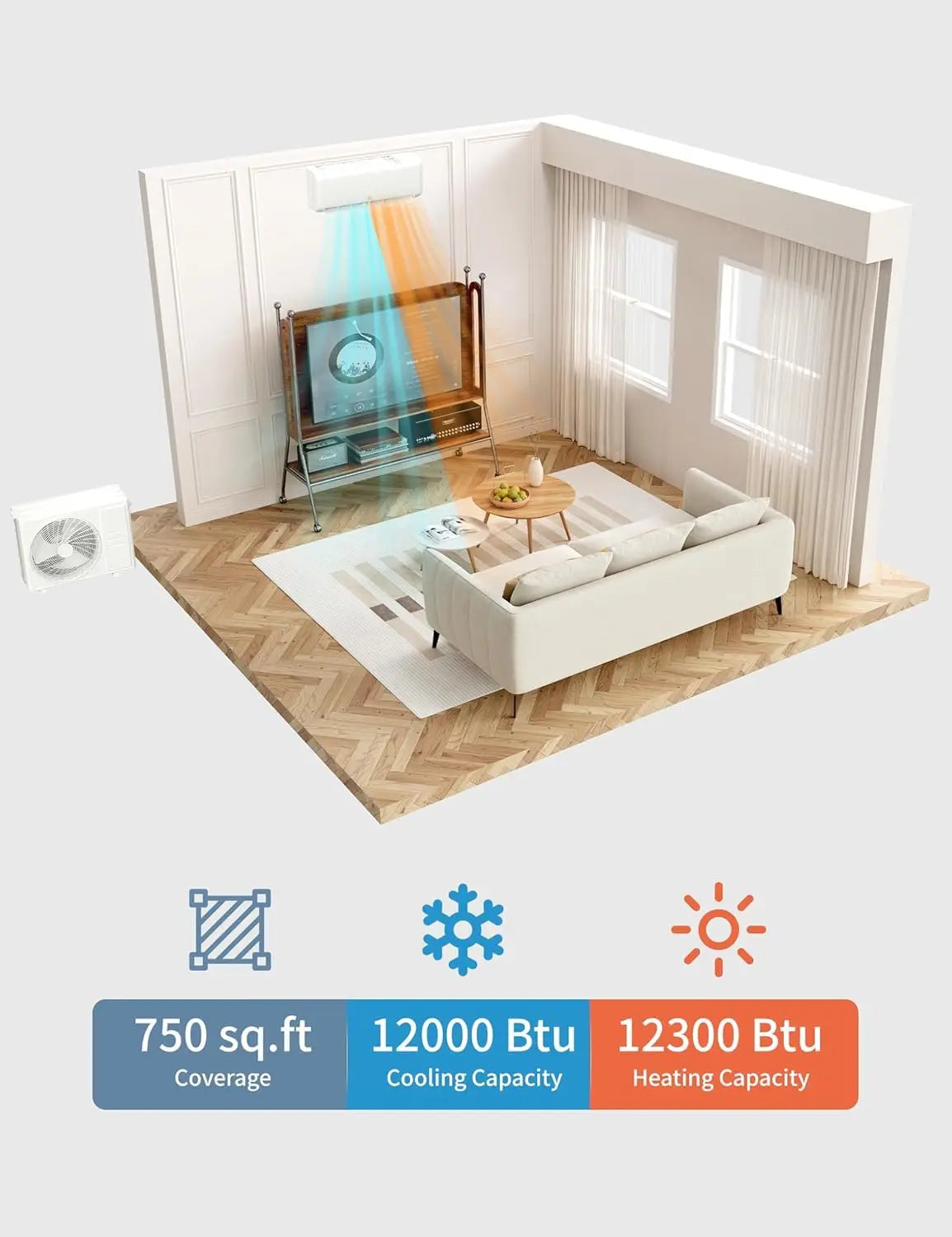 12000 BTU Mini Split Air Conditioner, 230V 22 SEER2, Ductless Mini Split AC/Heating System Cooler up to 750 Sq. Ft,, Customized