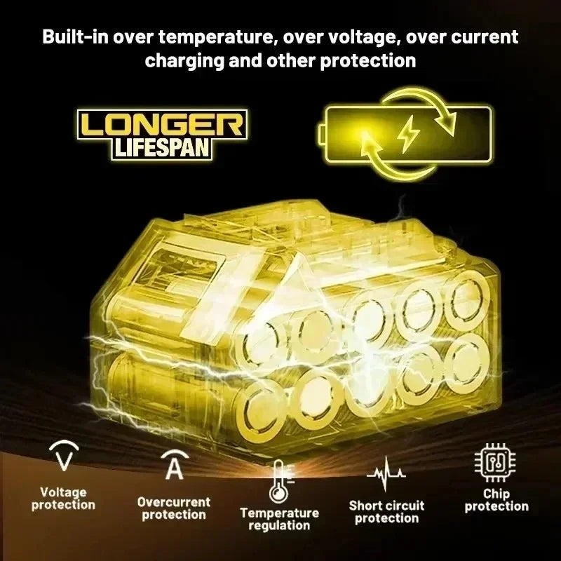 Original Dewalt 20V/60V 9.0Ah Power Tool Battery DCB206 DCB205 DCB200 DCF887 DCG405 DCD791 DCF922 DCF850 DCD805 Tool Battery