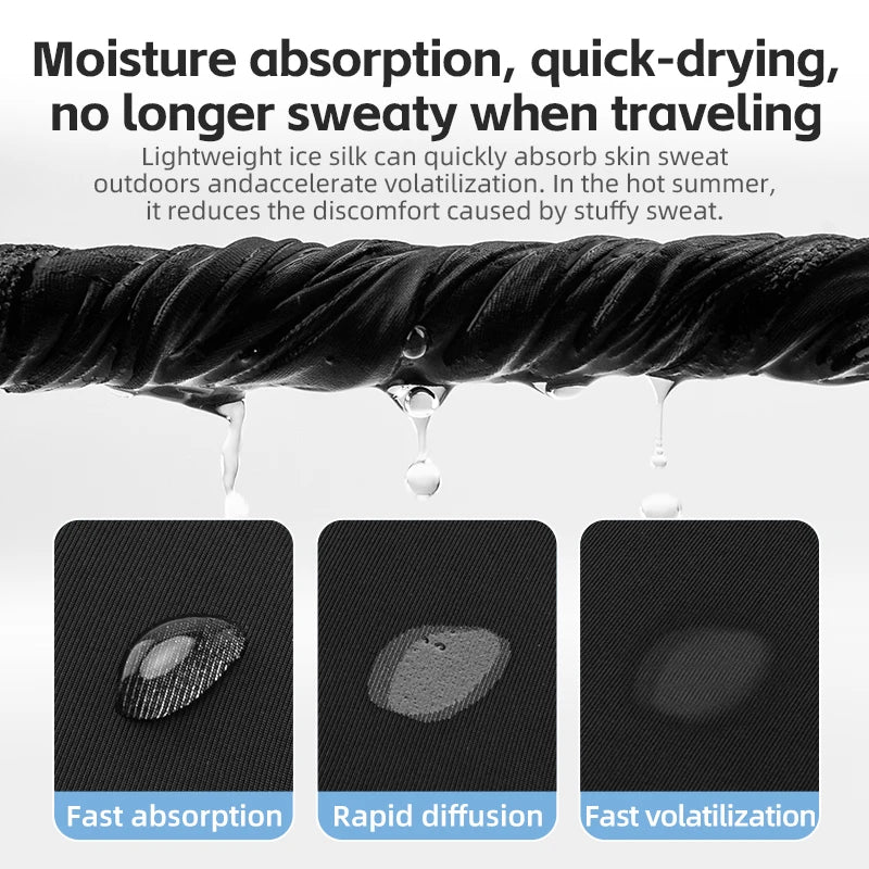 ROCKBROS Summer Ice Silk Cycling Face Mask Breathable Anti-UV  Bike Face Neck Cover Bandana MTB Road Sports Hanging Ear Scarf