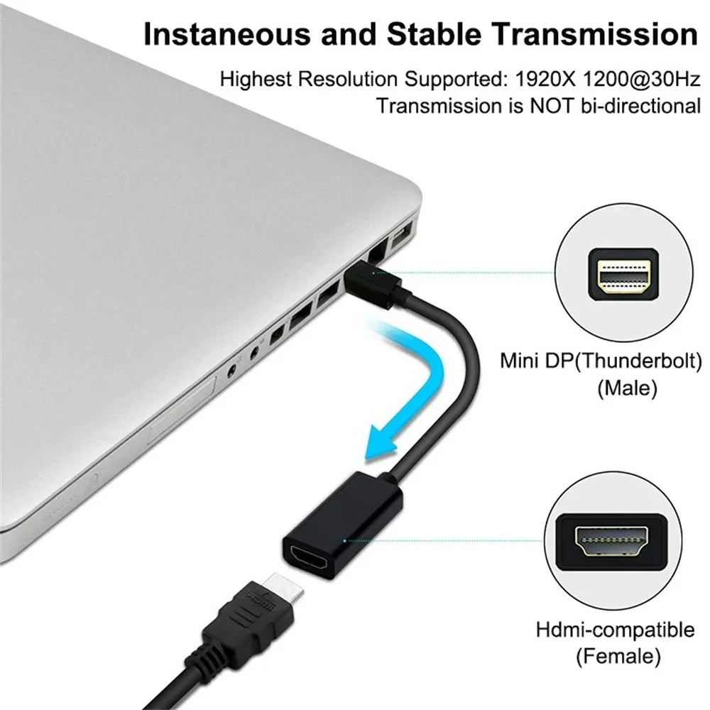 Mini DisplayPort to HDMI Adapter 4K 1080P Male to Female Converter Cable for MacBook Air Pro Dell HP Lenovo Surface Laptop