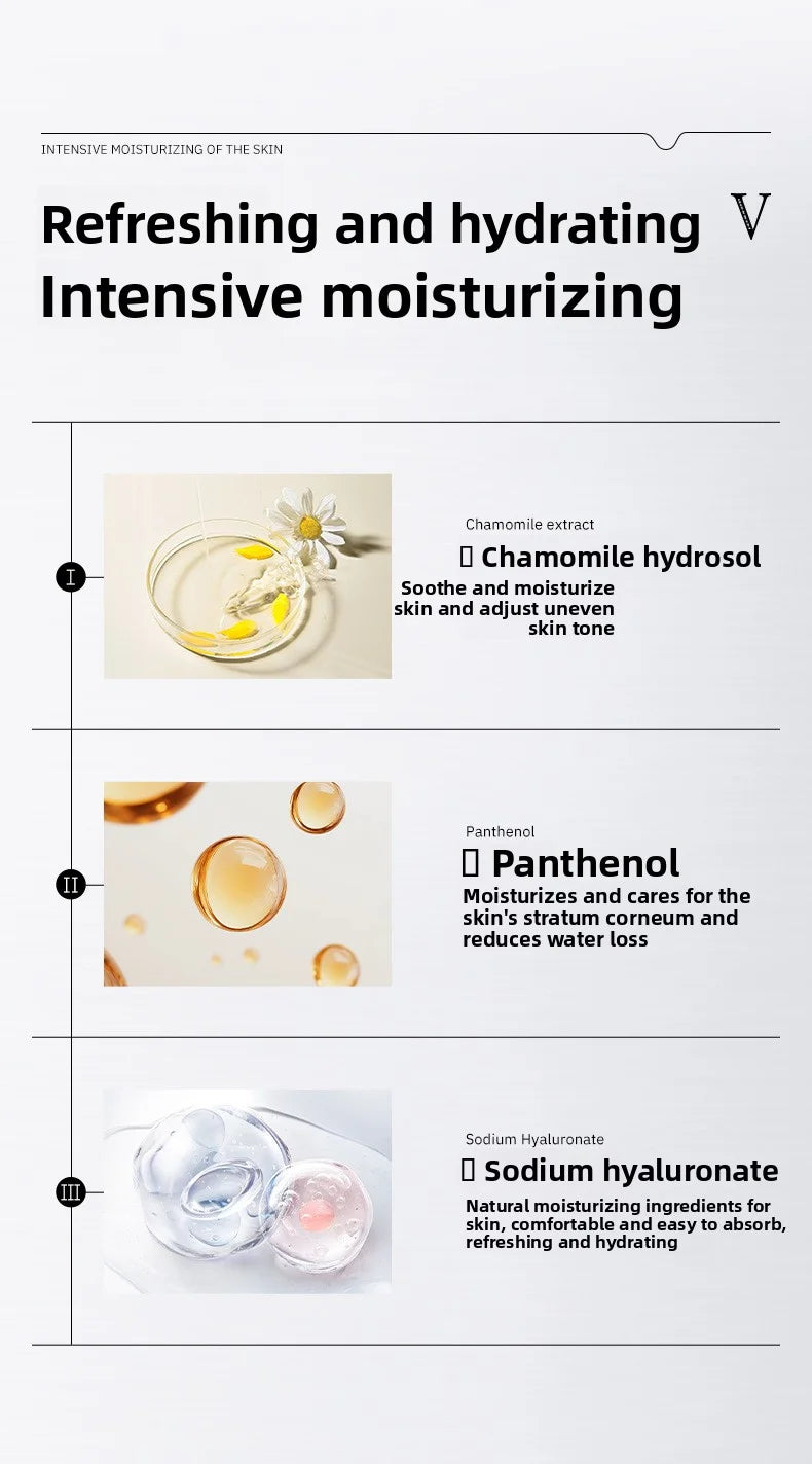 Peptide Anti-Wrinkle Moisturizing Serum Reduces Fine Lines Repairs Skin Hydrates  Brightens Anti-Aging Firming Skincare Product