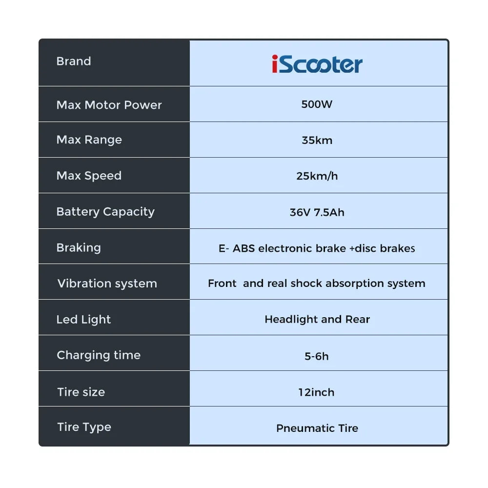 ISCOOTER I12 Adult Electric Scooter 500W Motor 36V7.5AH Battery Electric Scooter 12 Inch Urban Commuting Electric Scooter