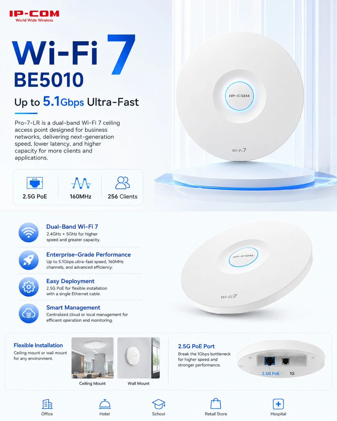 WiFi 7 Access Point 5.1Gbps BE5010 Dual Band 2.5G PoE Ceiling Wireless AP 160MHz MLO Fast Roaming 256 Clients Enterprise WiFi