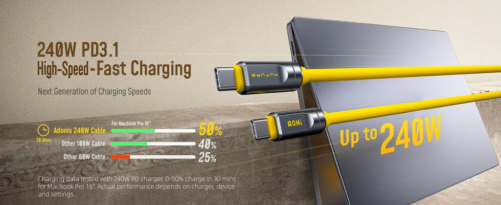 AOHI THE FUTURE  Adonis USB4 2.0  Type C Cable 240W Fast Charging 3.3FT (120Gbps/ 8K/ PD3.1) For MacBook For iPad