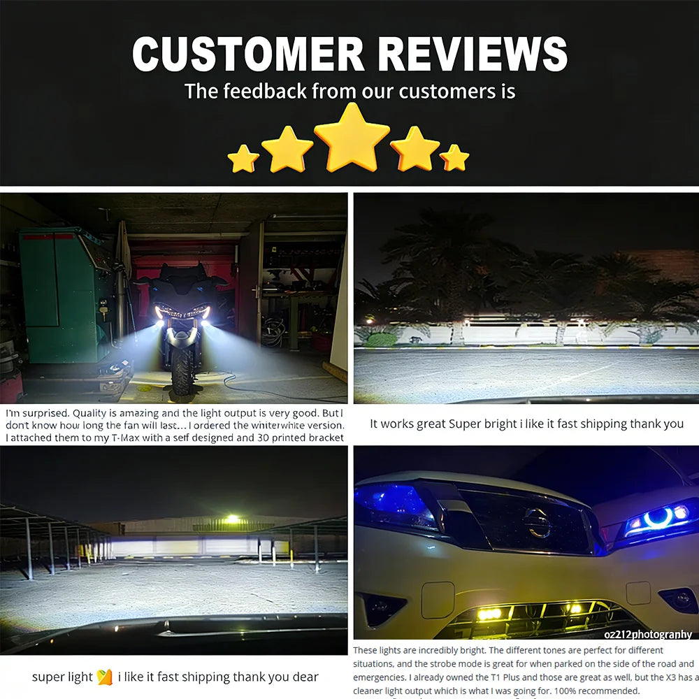 Senlo Universal Car LED Fog Light Kit 80W Super Bright Headlight Waterproof Auxiliary Lights Easy Install for SUV Pickup Truck