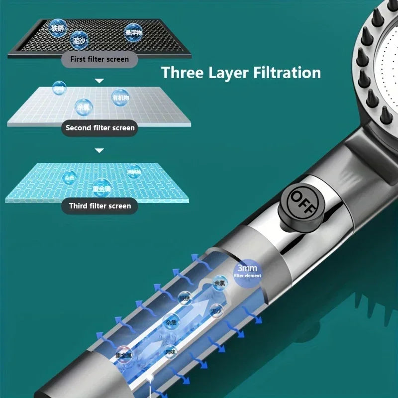 Shower Head High Pressure Shower Head One Button Water Stop Water Saving Adjustable 4 Mode Water Massage Shower Head