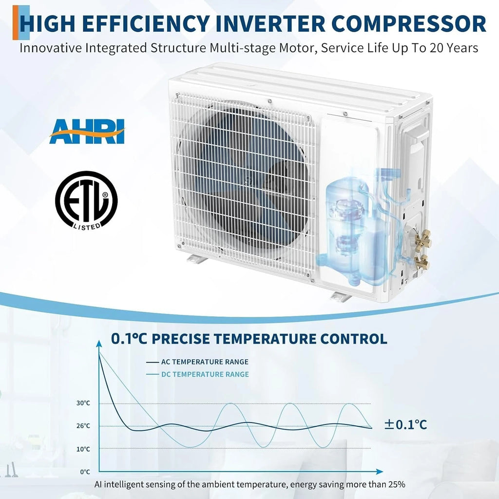12000 BTU Split Air Conditioner & Heater, SEER2 19 208-230V, Custom