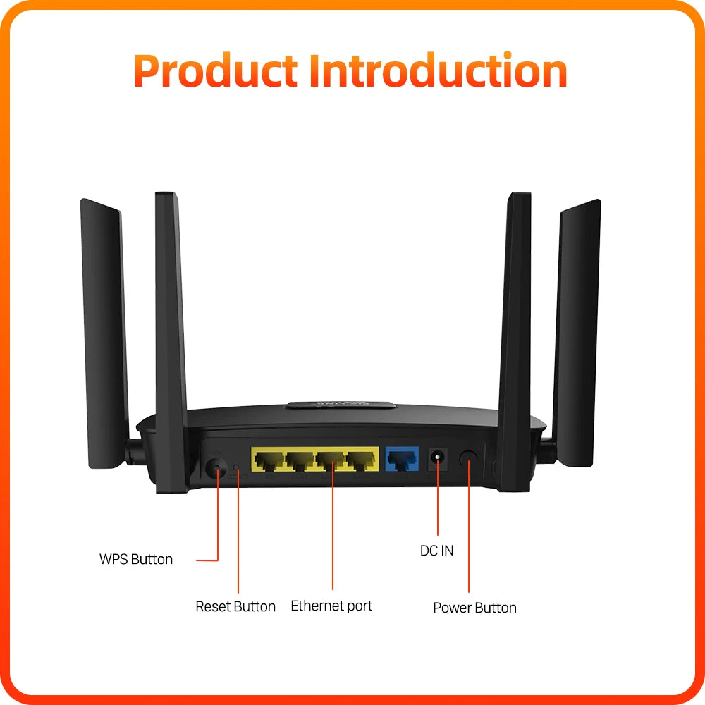PIXLINK Wireless Router 1200Mbps Dual Band WiFi Repeater Signal Amplifier with 4 Gigabit Ports Smart Tech 5GSIM Penetration AC22