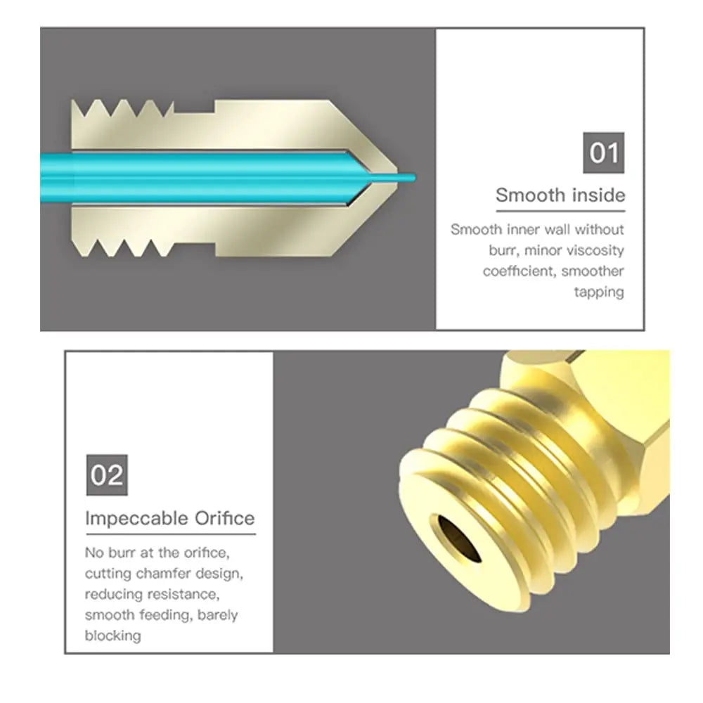 Creality Original CR-6 SE/Ender 3 S1 Brass Nozzles Hotend Extruder Nozzles forEnder 3 S1 Pro/S1 Plus/V2 Neo/Neo 3D Printer Parts
