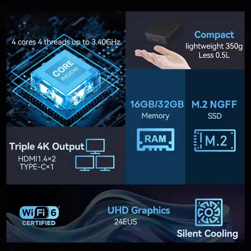 2026 New MINI PC Windows 11 Pro Core i9 10980HK 16GB RAM 1TB 2TB SSD WIFI 6 BT5.2 4K HD Mini Gaming Office Study Pc