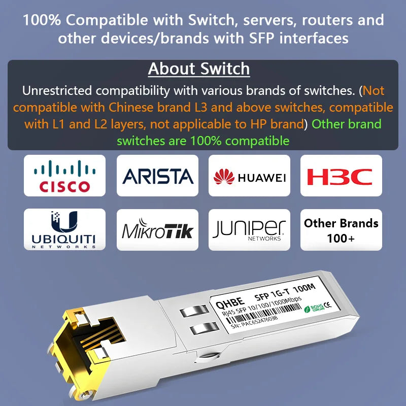 1G RJ45 To SFP Module Adaptive rate Copper SFP Transceiver For Mikrotik/Cisco Switch Plug and Play 1000BASE-T RJ45 SFP Module