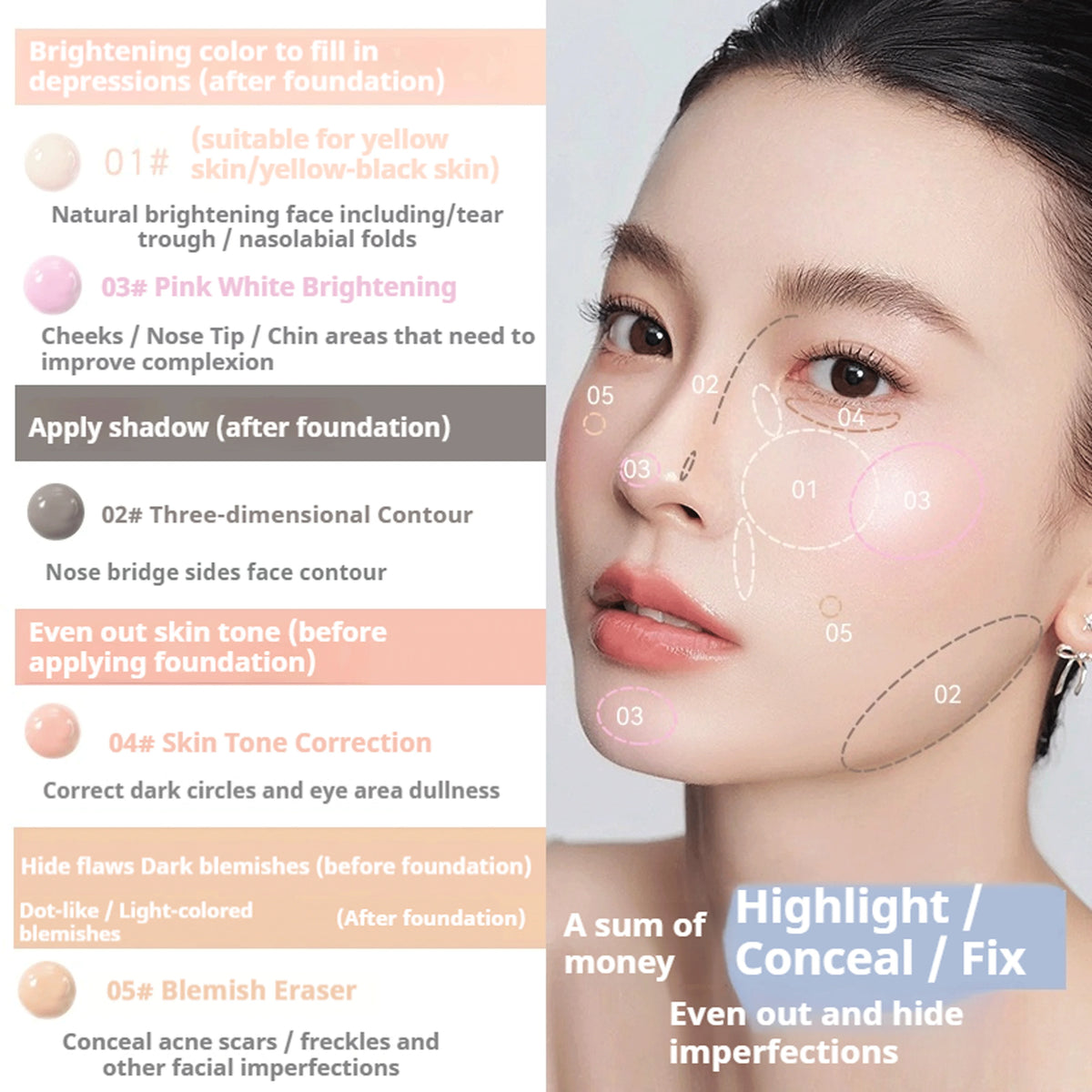 NOVO Concealer for Contouring and Brightening Facial Brightening Concealer for Acne Scars and Dark Circles