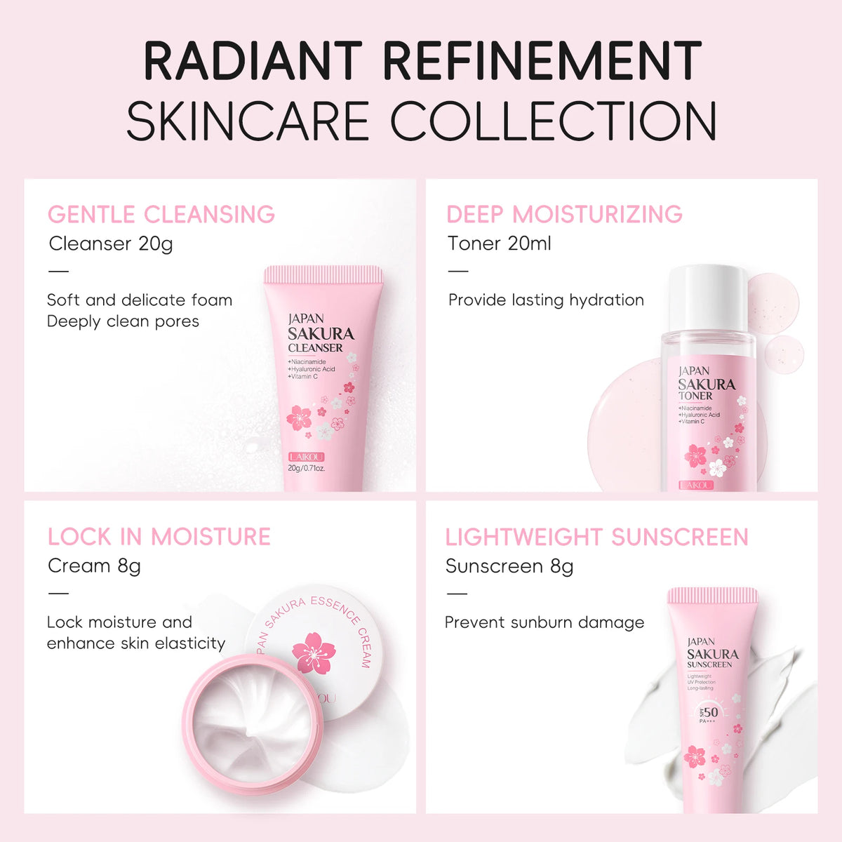 LAIKOU Japan Sakura Full Skincare Set Cleanser Toner Serum Cream Eye Cream Sunscreen Travel Kit Complete Facial Care