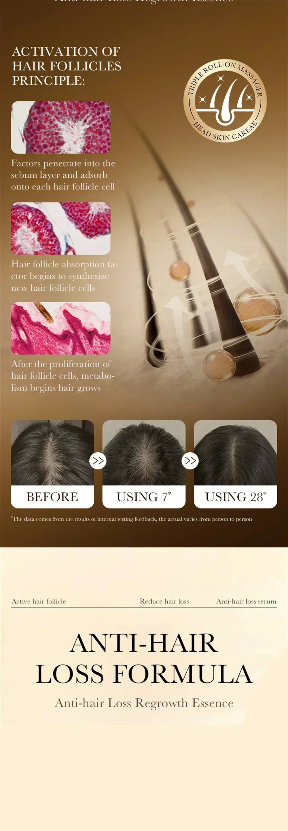 7 Biotin Hair Nourishing Essence Products Care Scalp Massage Anti Hair Loss Thicker Hair Serum Say Goodbye to Baldness