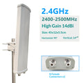 Outdoor Directional WiFi Coverage Antenna, 2.4G, 5.8G, 5G Panel Sector Antenna, High-Gain Dual-Polarized