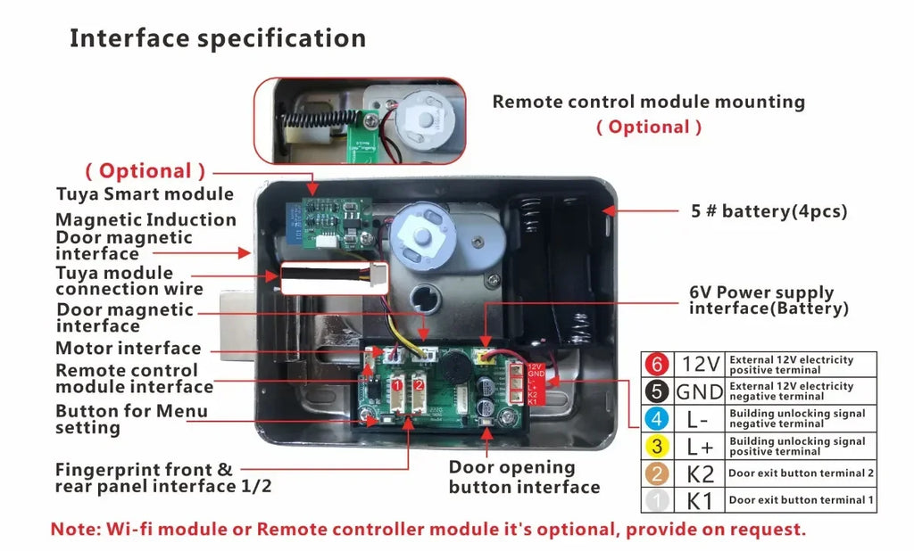 Tuya WIFI Smart Door Lock Double Side Fingerprint Lock Waterproof Outdoor Gate Passcode/IC Card /Key/Fingerprint/APP Unlock
