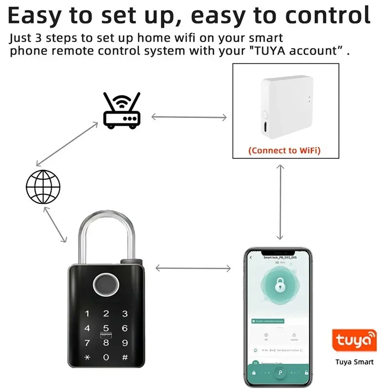 Tuya Smart Door Lock Fingerprint Padlock Password APP Card Key Unlock 7mm 10mm Smart Padlock Waterproof Electronic Lock