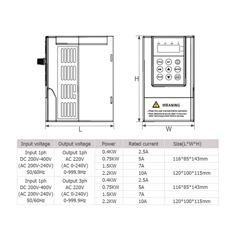 Solar VFD 220V 0.4/0.75/1.5/2.2KW 3 Phase Motor Speed Controller DC200-400V Input Variable Frequency Drive Converter Inverter