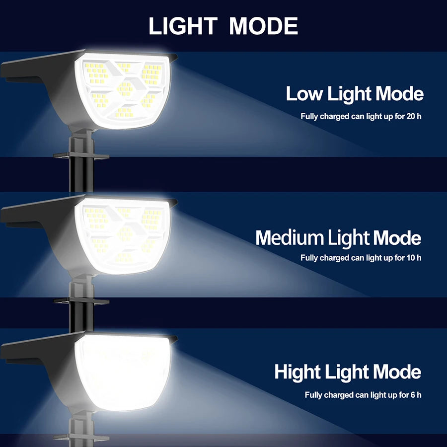 Outdoor 72/68 LED Solar Landscape Spotlights IP65 Waterproof Solar Light with 3 Modes Solar Garden Lighting for Outside Yard