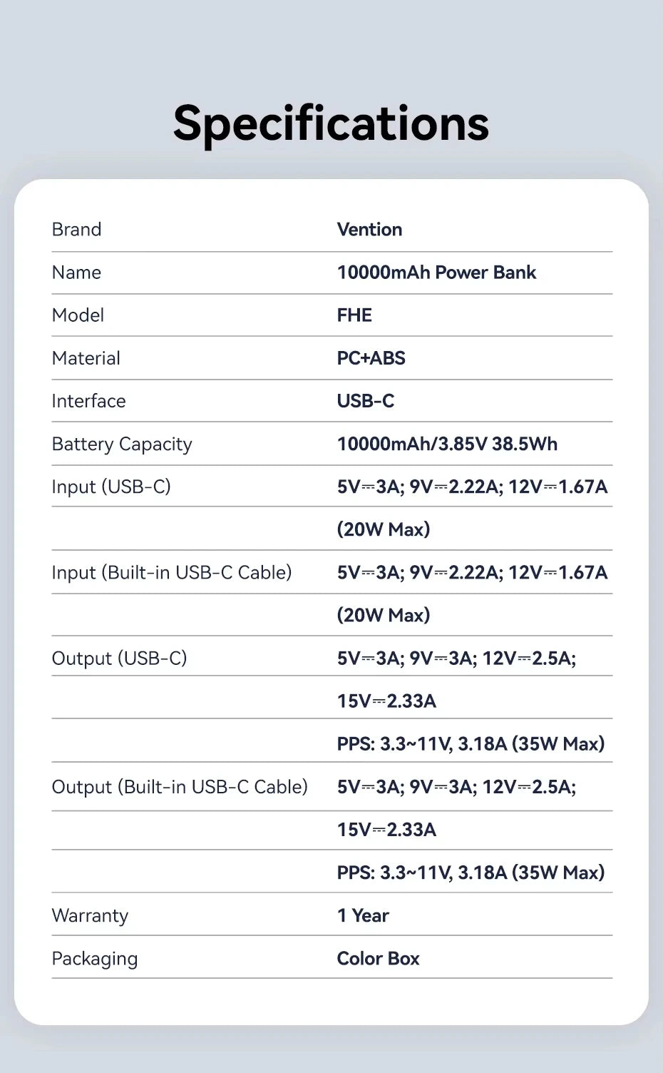 Vention NEW 10000mAh 35W Power Bank Fast Charge Portable Mini 3C PowerBank for iPhone 17 Xiaomi External Spare Battery Charger