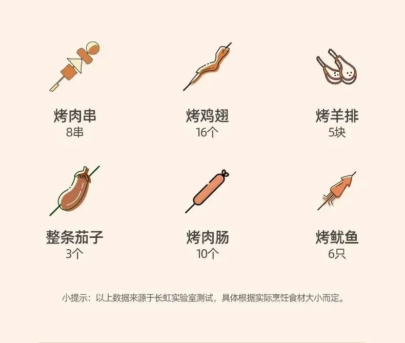 Oven Household Electric Barbecue Pan Smokeless Barbecue Pot Multifunctional Barbecue Oven Indoor220V духовка  electric grills