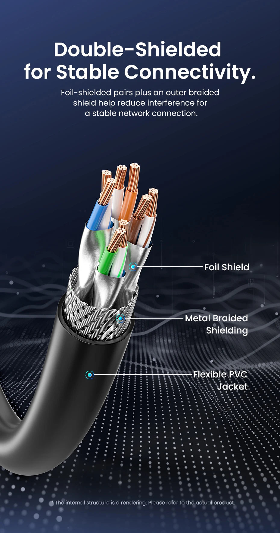 Vention CAT8 Ethernet Cable High Speed SFTP 40Gbps 2000MHz RJ45 Shielded Indoor for Router PC PS5 Modem Xbox Network Lan Cord