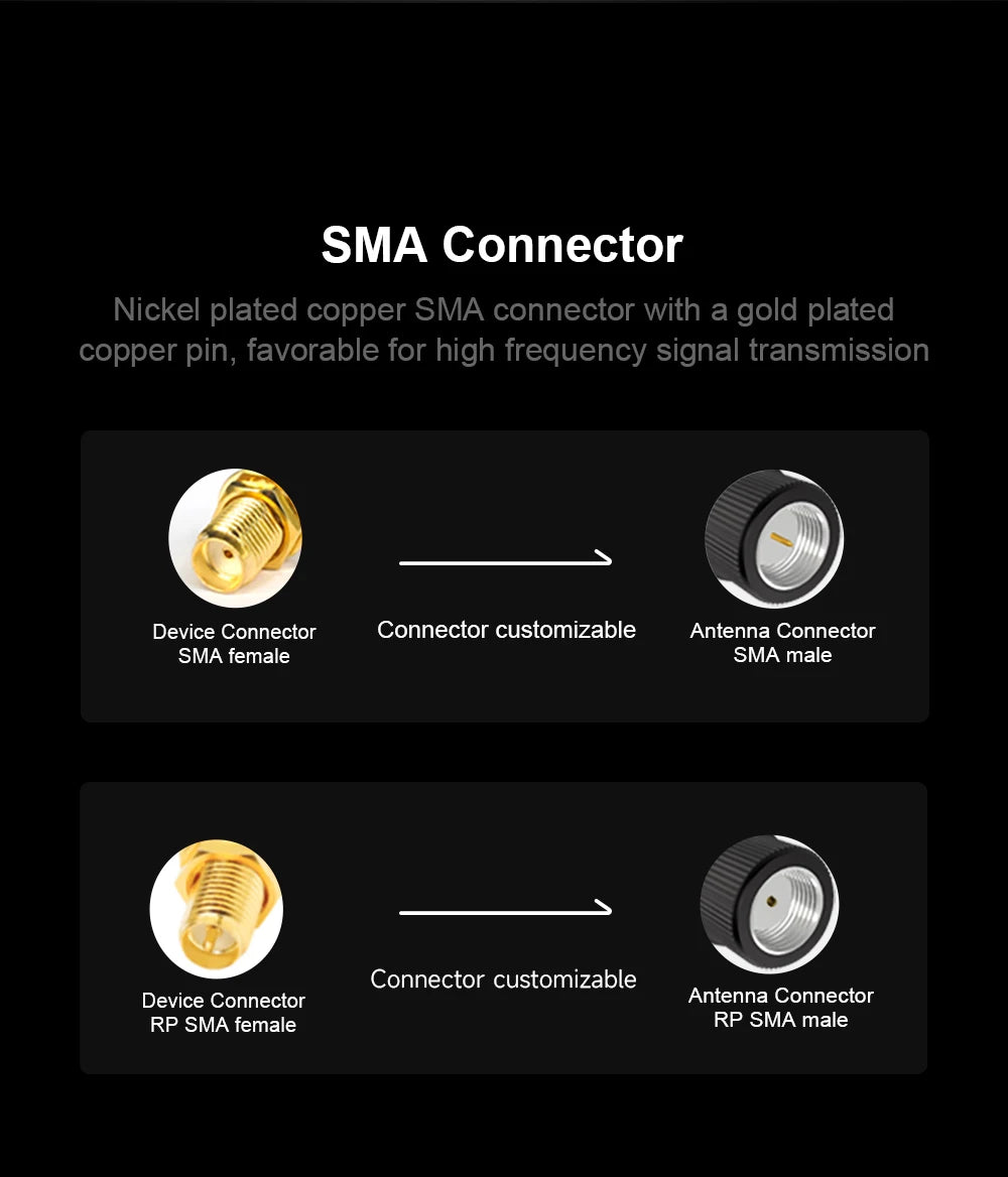 2.4GHz WiFi Antenna Router Antennas 2.4GHz Antenne for Wireless Module ZigBee SMA Male 2.4G Mini Aerial for  FPV Bluetooth