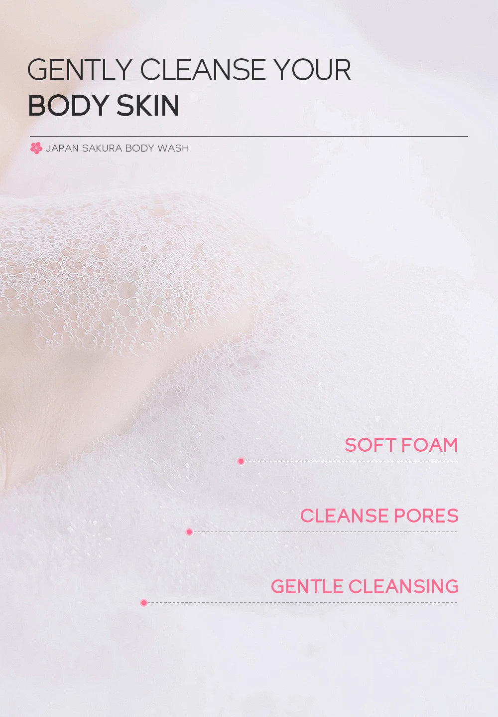 LAIKOU Japan Sakura Body Wash Gentle Cleanser Smoothing Shower Gel Skin Brightening Treatment Amino Acid Formula