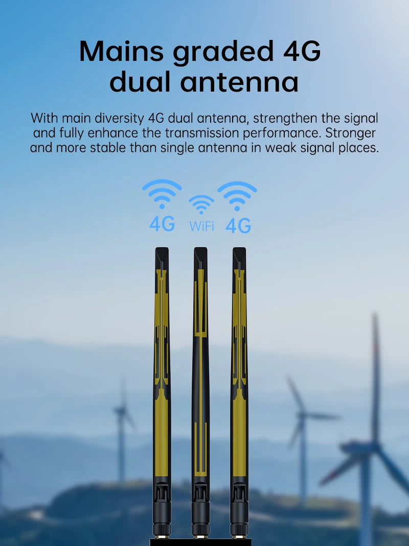 Plery 1200Mbps 4G LTE Cat6 Router 2.4+5.8GHz WiFi5 Wireless 5*Gigabit Ports VPN Support Nano SIM/eSIM Card 4G Routers EU Plug