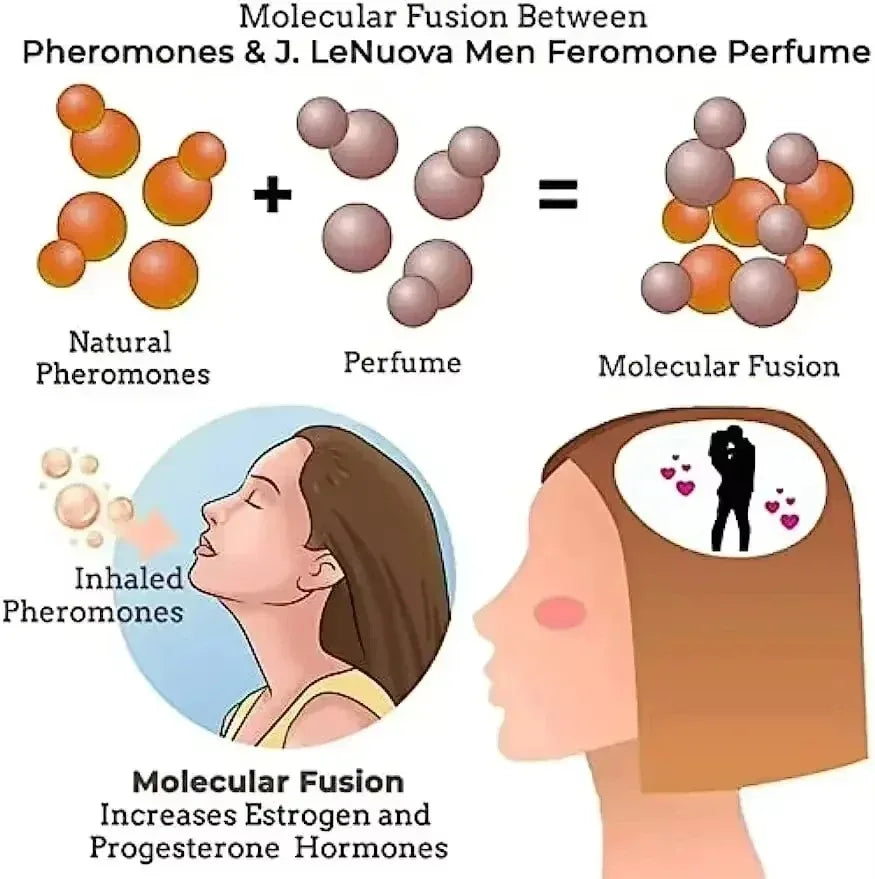 2026 Romantic Pheromone Perfume for Men Boost Personal Charm Long Lasting Body Spray Ideal for Dating Daily Gathering