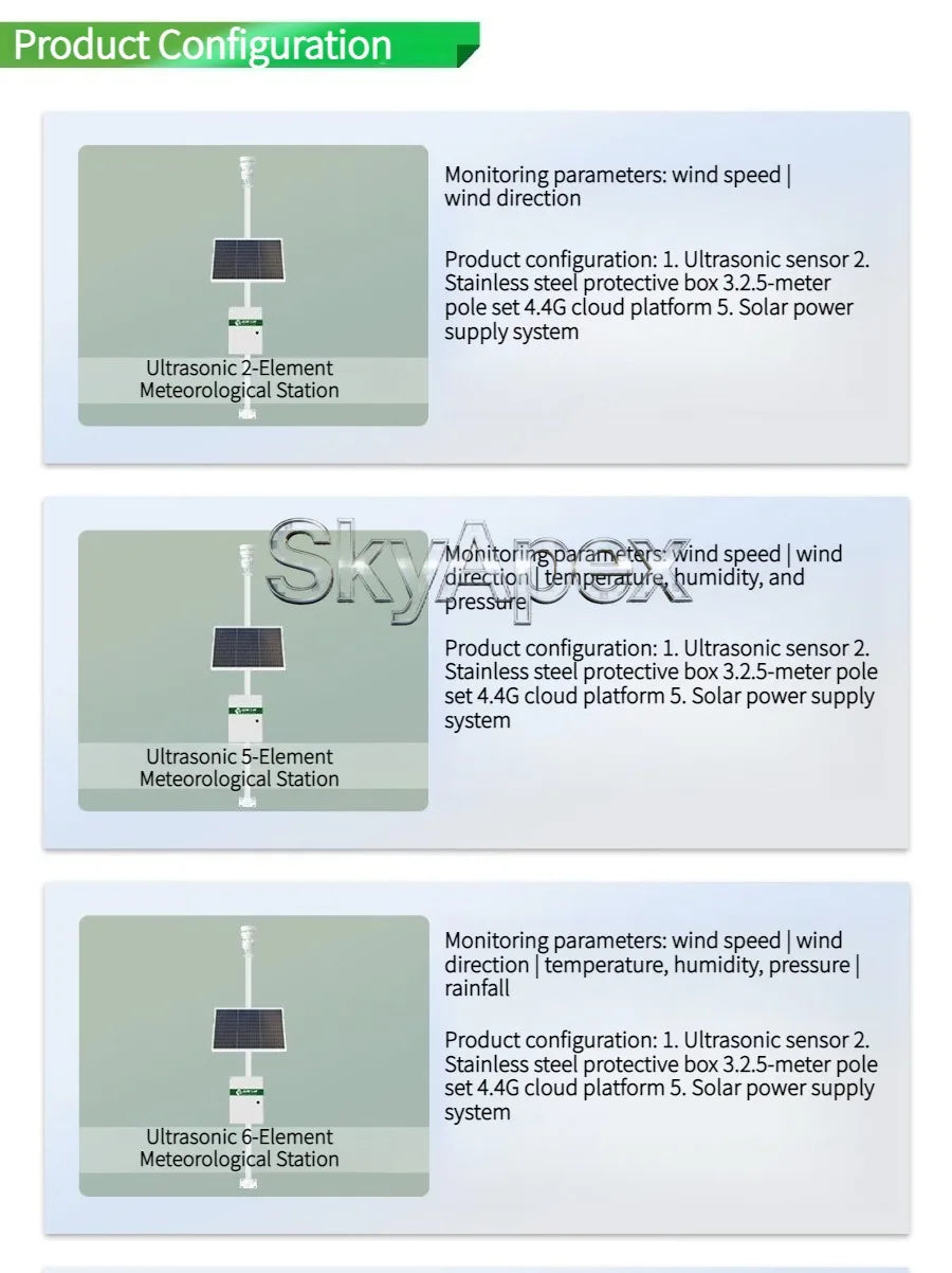 Integrated Ultrasonic Weather Station Auto Detector Wind Speed Direction Temp Humidity Pressure Rainfall High Precision