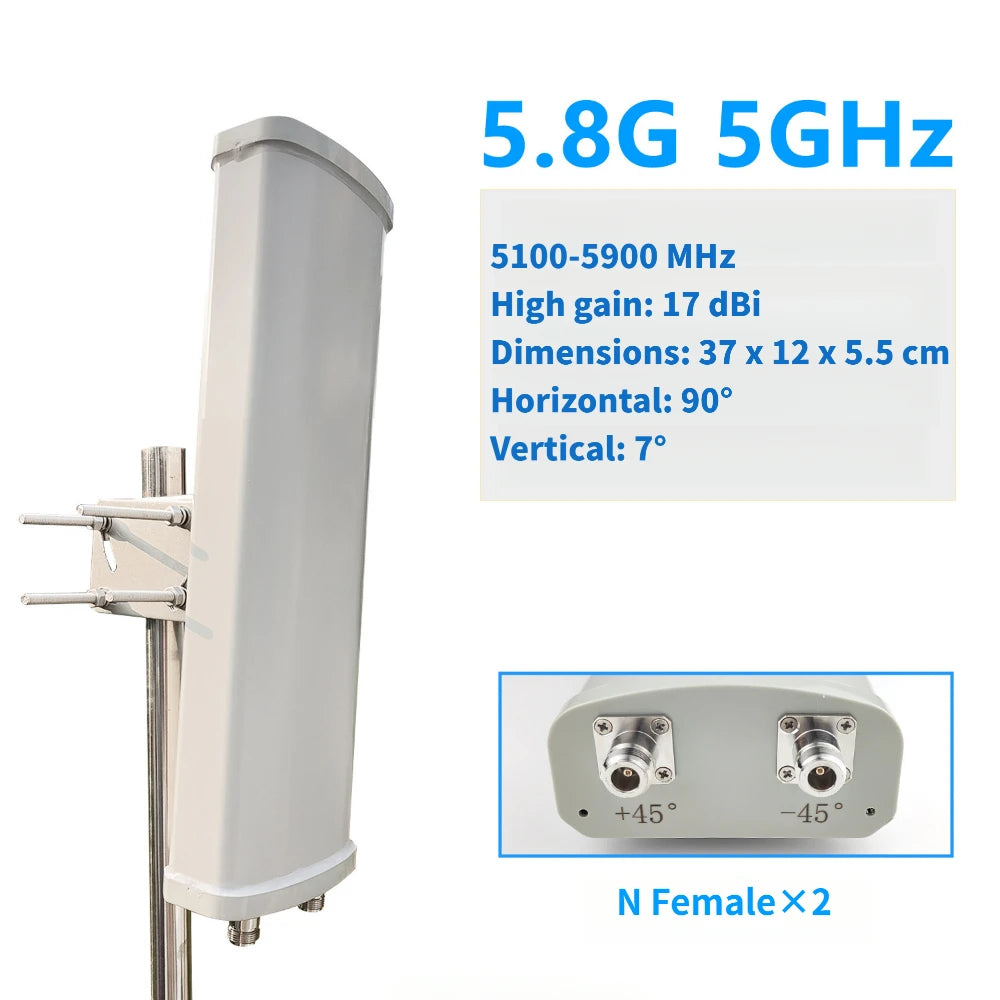 2.4/5.8 GHz Outdoor Directional Panel Antenna 14 DBi–17 DBi High-Gain Wide-Angle Wireless Wi-Fi Signal Coverage and Transmission