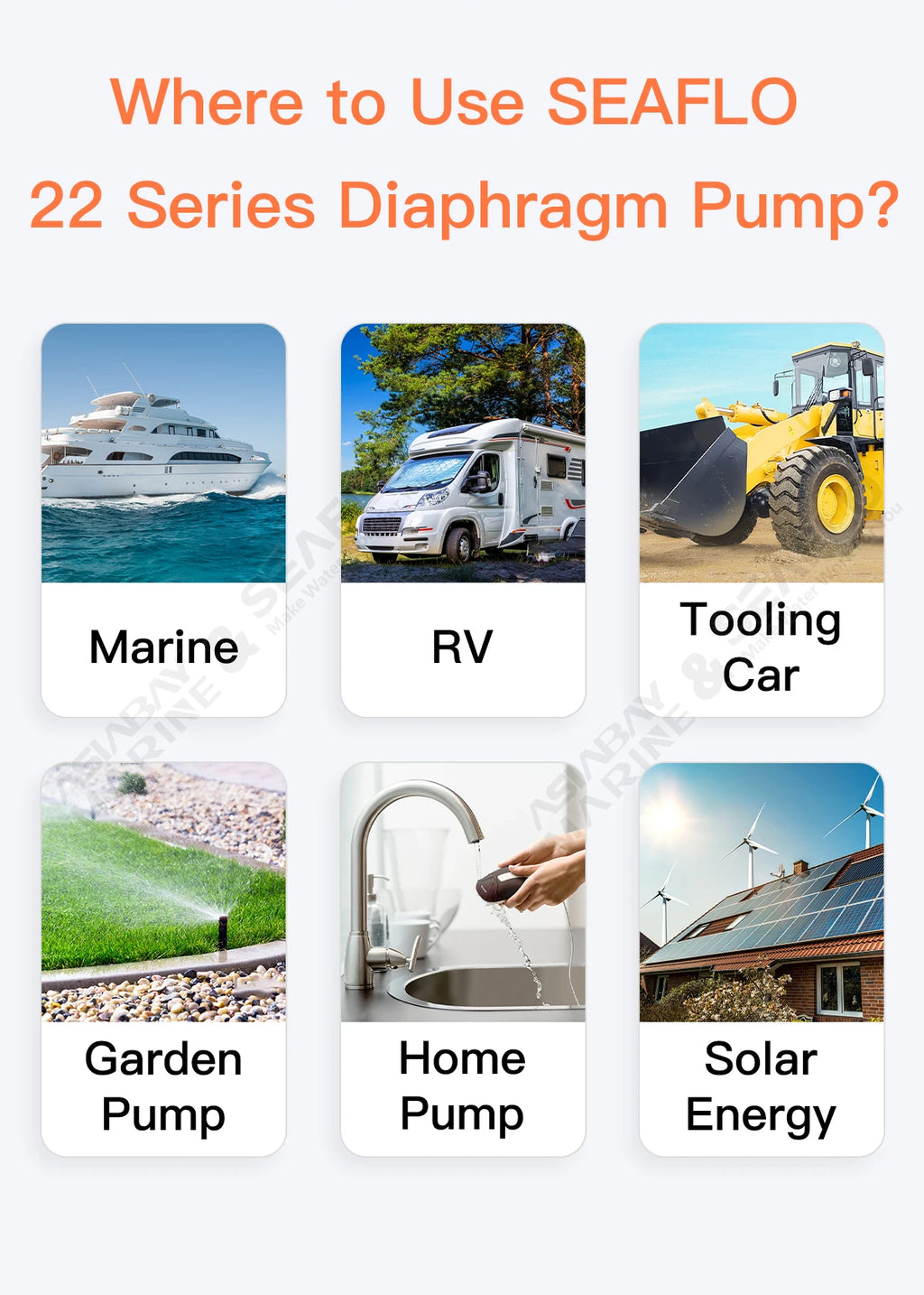 SEAFLO 12V 23A Series 40 PSI Automatic Marine Water Diaphragm Pump Self Priming Electric Boat Beer RV Caravan High Pressure