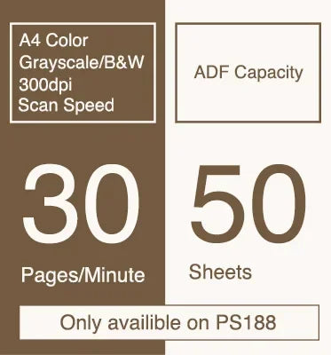 2025Document Scanner - Desktop High Speed Duplex Color Scanner , A4 / A3 Scanner OCR include