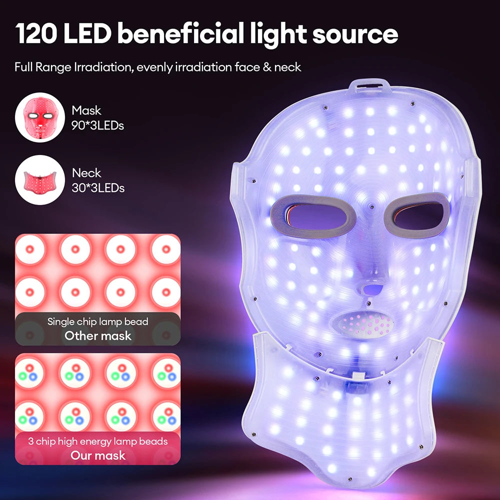 7 Colors LED Face Neck Mask Rechargeable LED Photon Beauty Mask Machine Facial Lifting Skin Care Tool