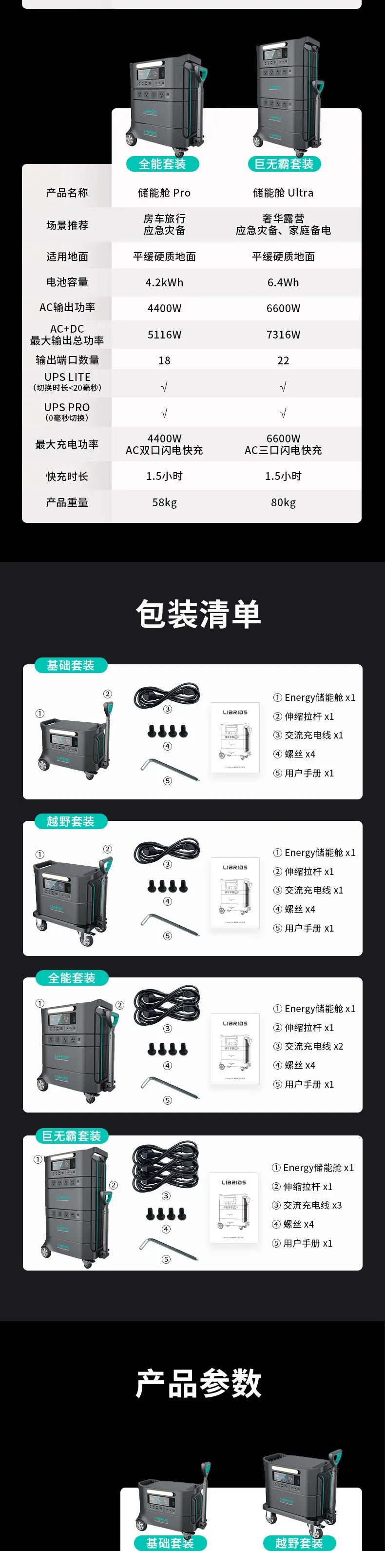 Librids 3600W Stackable Portable Power Station Home Solar Energy Storage Lithium Iron Phosphate Battery Outdoor