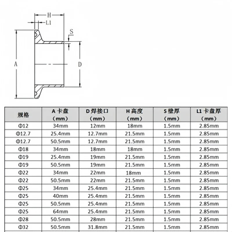 3" (76mm)OD91mm Sight Glass Rectification Module Set With Condenser And Thermowell Nipple  For Distillation,SS304