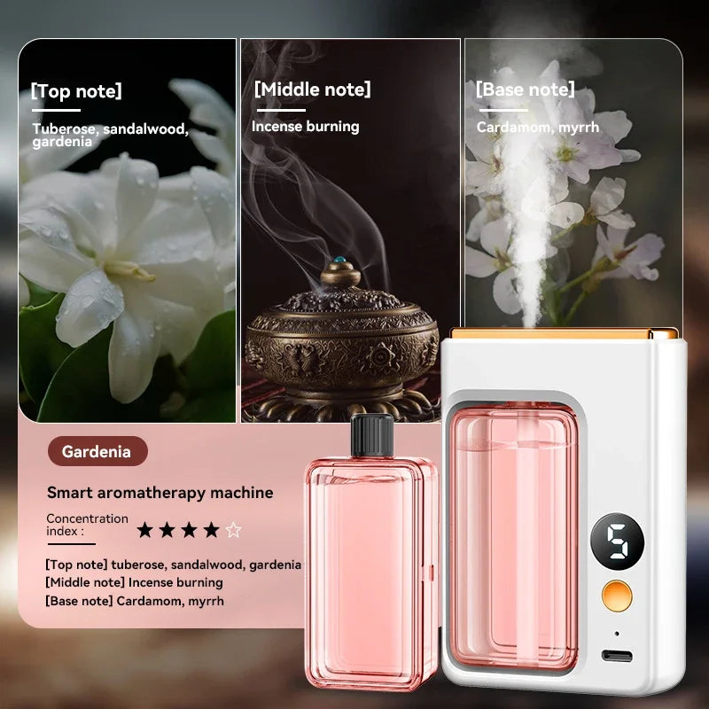 Aromatherapy Machine Essential Oil Humidifier Portable 5-speed Digital Display Automatic Aromatherapy Spray Deodorize Purify Air