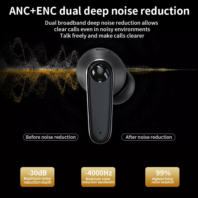 Smart Touch Control Translation Headphones Language Translator Bluetooth Wireless Earphone Noise Cancelling Music Sports Earbuds