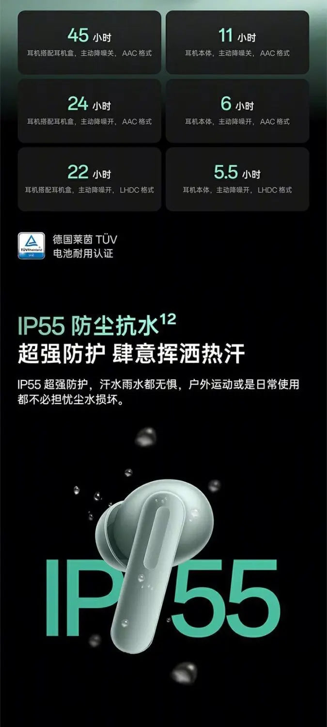 Oneplus Buds 4 TWS Wireless Bluetooth Earphone LHDC5.0 55dB Active Noise Canceling 45h Battery IPX4 Waterproof For Gaming Gym