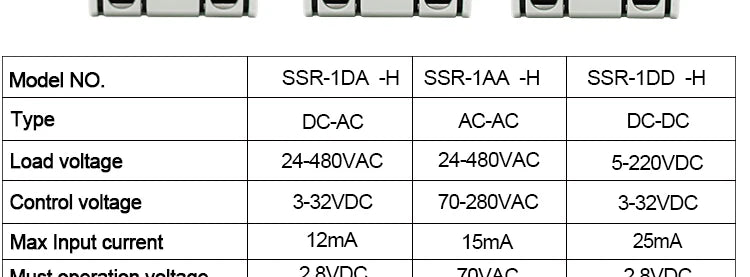 SSR Solid State Relay 24-480VAC Heat Sink Single Phase DIN Rail Mounted 10A 25A 40A 60A 80A 100A 120A DA AA DD Zero Crossing