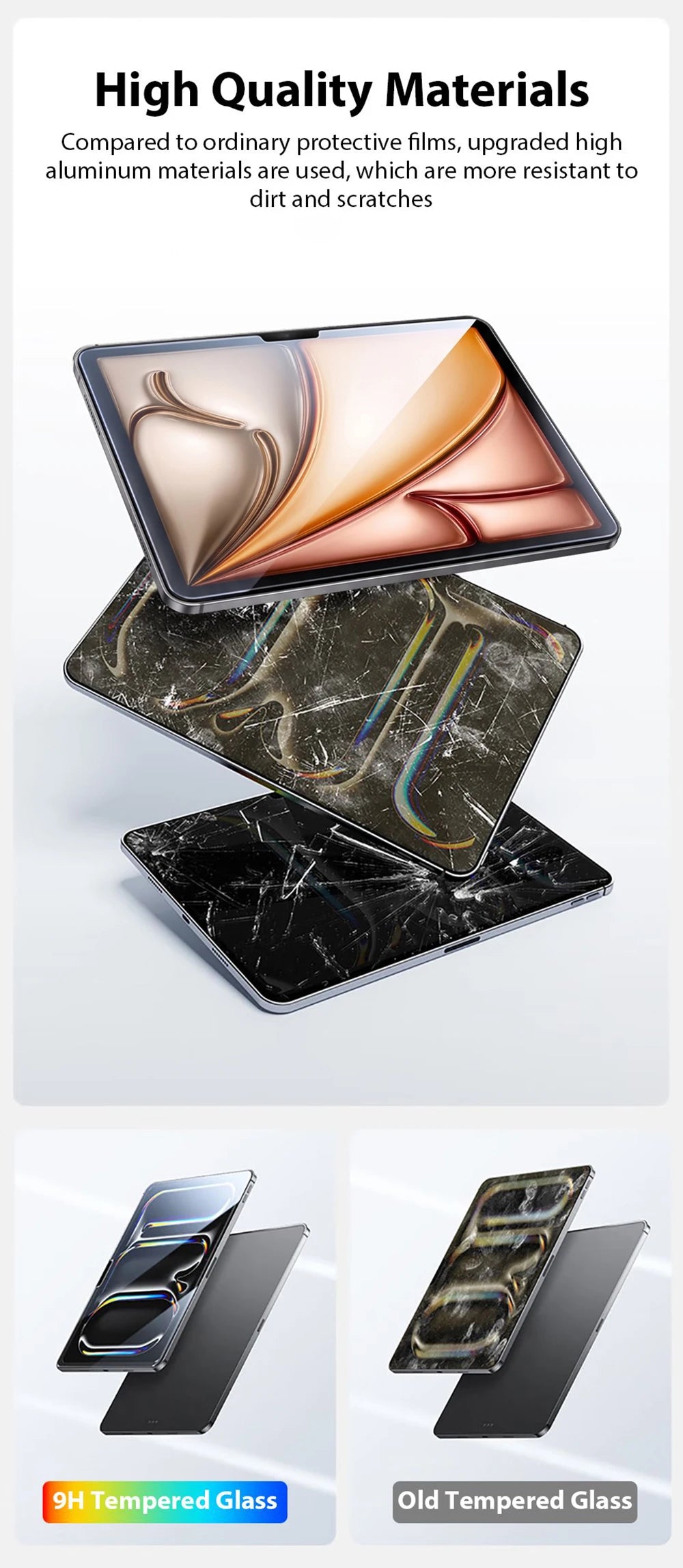 tempered glass for ipad air 11 m4 m3 m2 5 4 pro 13 m5 12.9 screen protector 11th a16 10 9 9th 10th gen mini 7 6 Protective Film