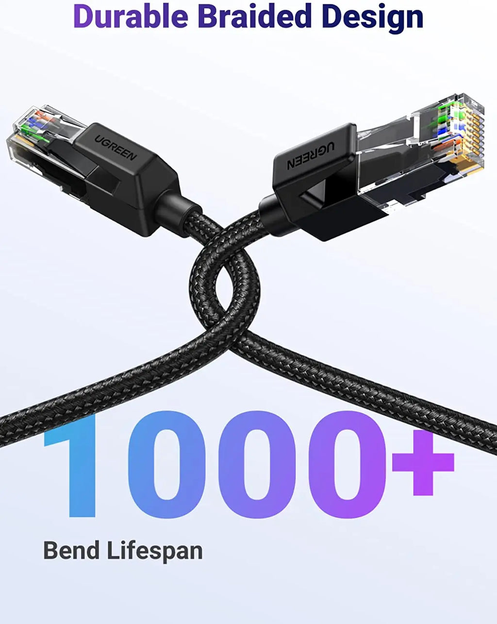 UGREEN Cat 6 Ethernet Cable Braided Cat6 Gigabit High Speed 1000Mbps Internet Cable RJ45 Shielded Network LAN Cable