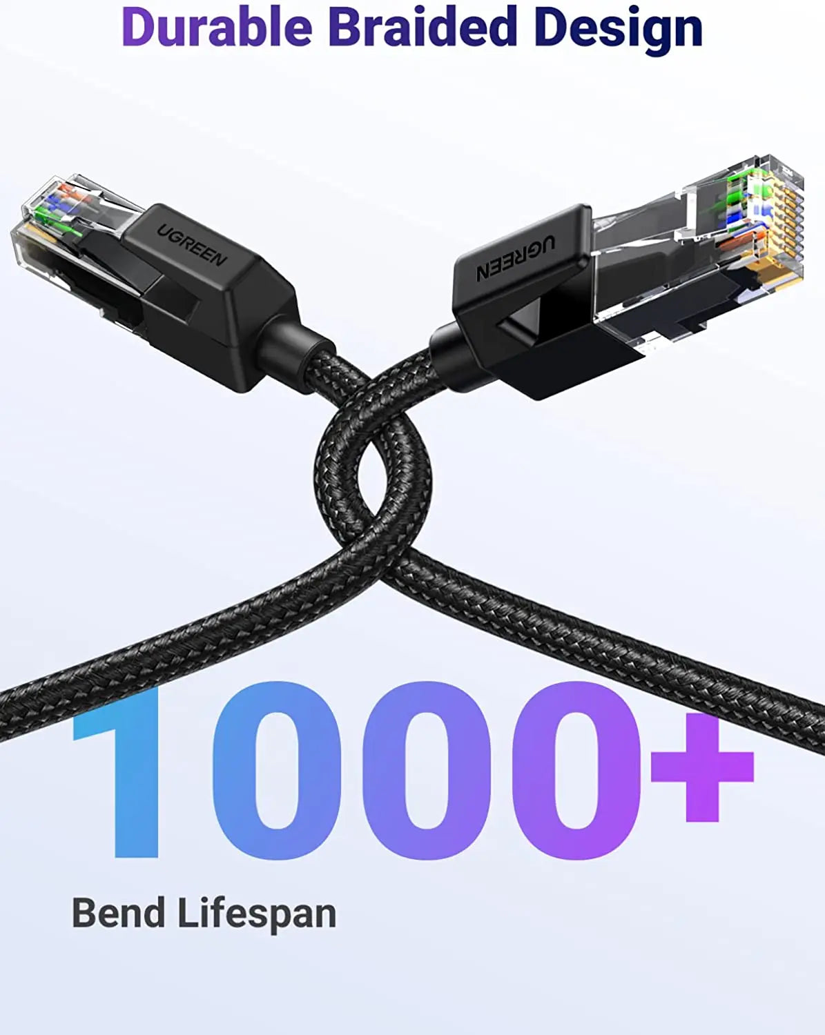 UGREEN Cat 6 Ethernet Cable Braided Cat6 Gigabit High Speed 1000Mbps Internet Cable RJ45 Shielded Network LAN Cable