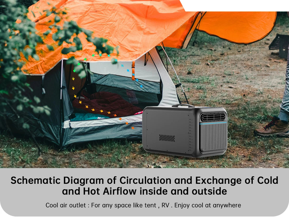 Air Conditioners with Inverter 12V,Portable Air Conditioning  2300Btu,Use Car,Home,Camping