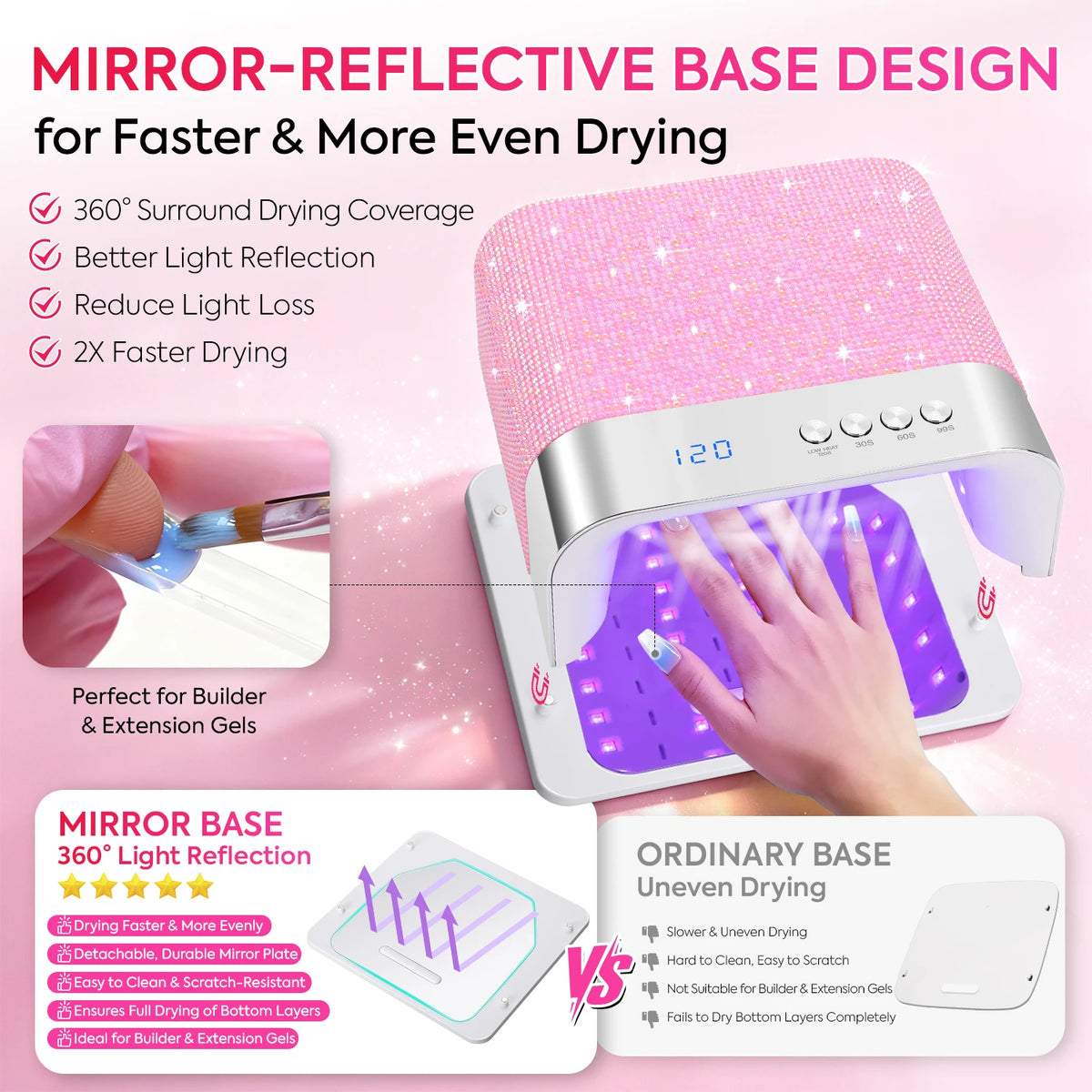 Rhinestone UV LED Nail Lamp 36 LEDs, Auto Sensor, Low Heat Mode, 4 Timer Options, Mirror Base Nail Dryer