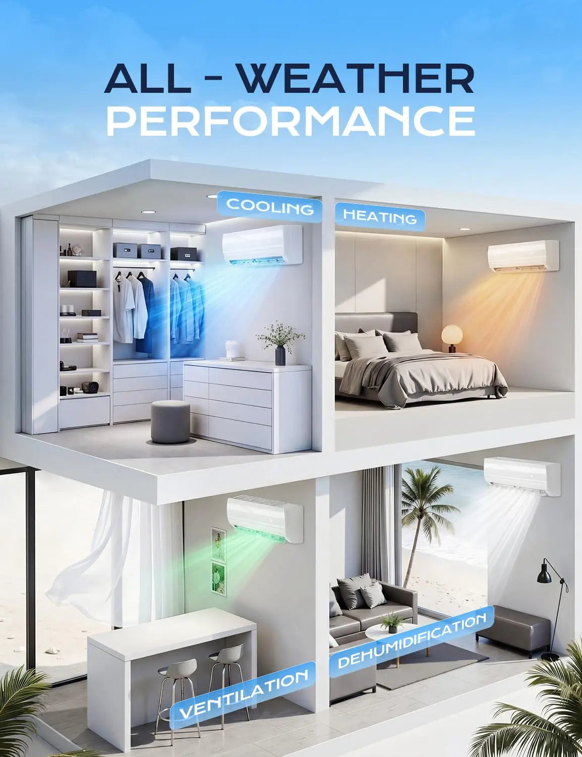 18000 BTU Mini Split Air Conditioner & Heat Pump 19 SEER2 230V Energy Efficient 1250 Sq.Ft Installation Kit, Custom