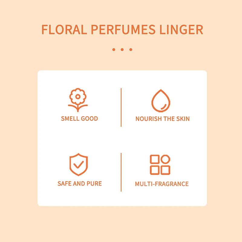 Chocolate Gourmet Perfume Spray Natural Unisex Creamy Cherry Scent Lasting Date Eau De Toilette Body Fragrance Unisex Deodorant
