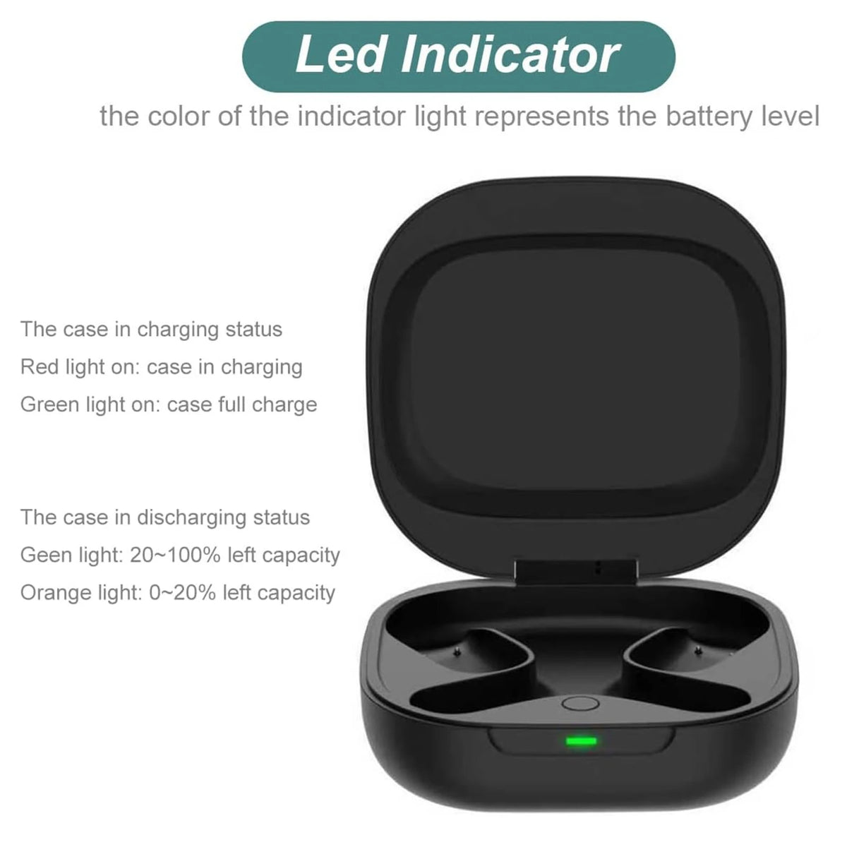 Earbud Charging Case Replacement 500mAh Type C Black Wireless Earbuds Charger Case for Shokz OpenFit 2 2+ T920 T921 Headphones